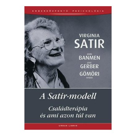 A Satir-modell